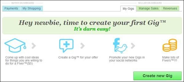 create fiverr gig