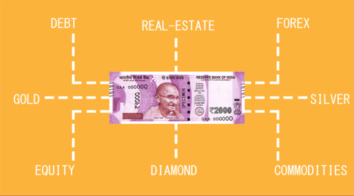 investment-options