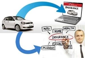 car_insurance_online_vs_agent