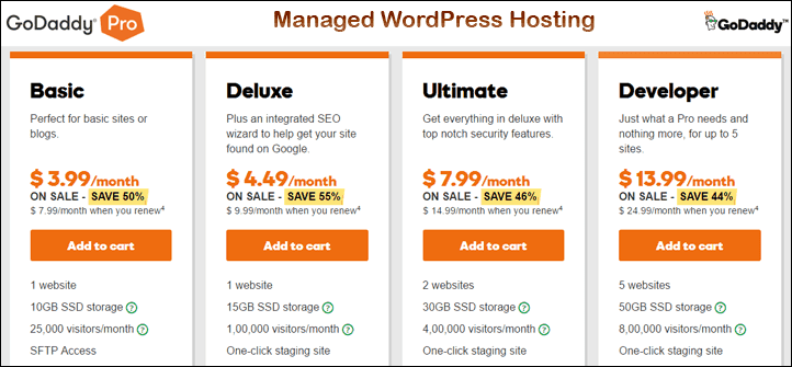 godaddy managed wordpress hosting