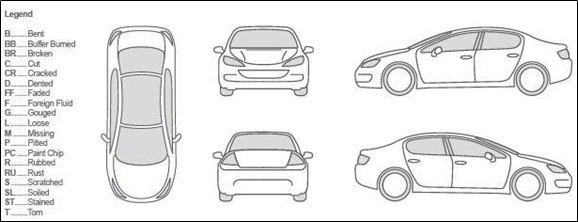 Inspección del coche