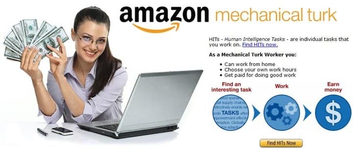 An Ultimate Guide To Making Money With Amazon Mturk - 