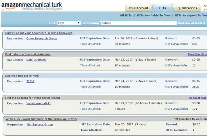 mturk hits