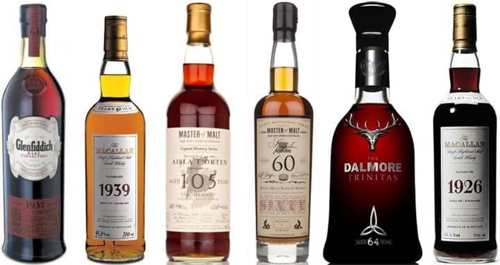 Costliest whisky of the world