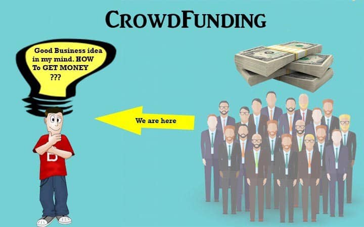 crowdfunding websites