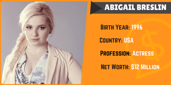 Abigail Breslin