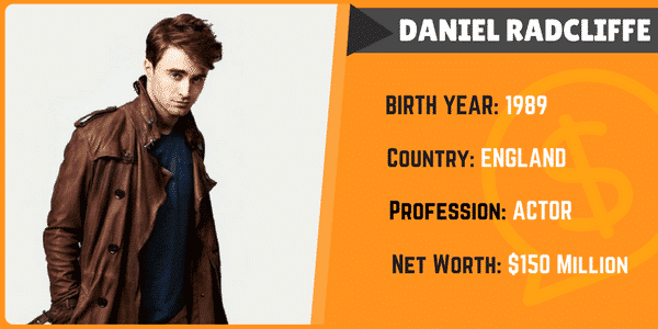 Daniel Radcliffe