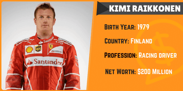 Kimi Raikkonen