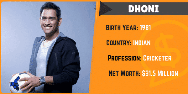 Mahendra Singh Dhoni