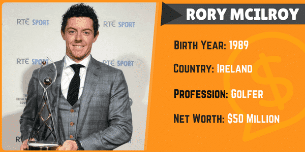 Rory Mcllroy