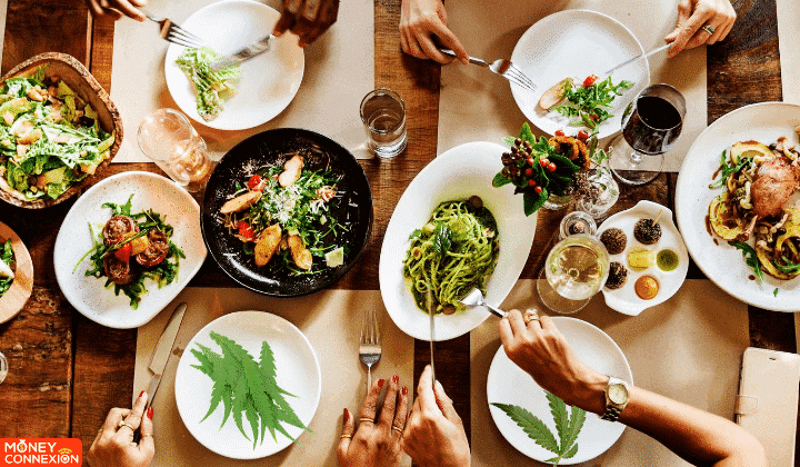 Start a Marijuana Restaurant