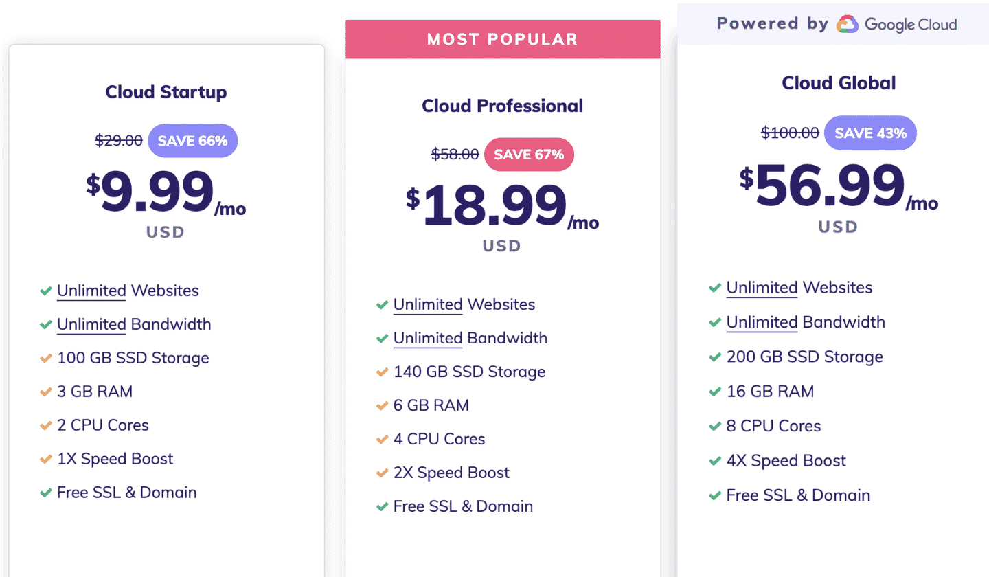 cloud hosting