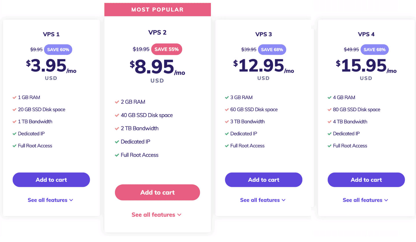 VPS hosting