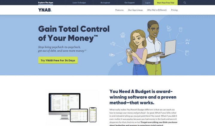 YNAB