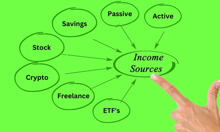 sources of income