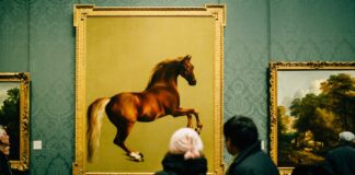 Most Expensive Paintings in the World
