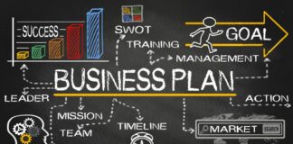 Steps-To-Write-A-One-Page-Business-Plan