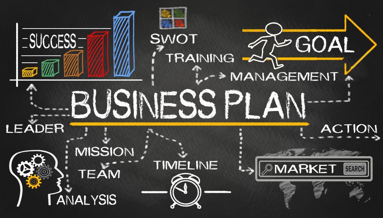 Steps-To-Write-A-One-Page-Business-Plan