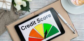 what is a credit score