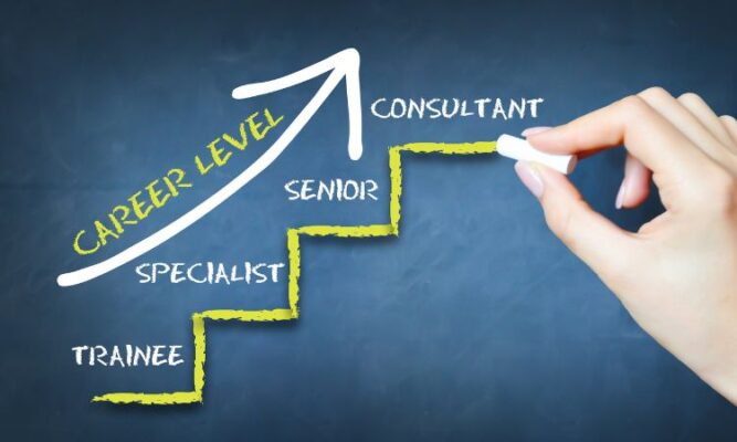 Experience as compensable factors in a job