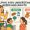 How to Teach Kids Needs vs Wants for Better Money Management